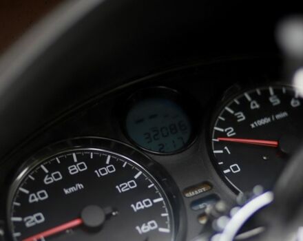 Хонда Forza 250, объемом двигателя 0.25 л и пробегом 0 тыс. км за 3200 $, фото 18 на Automoto.ua