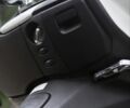 Хонда Forza 250, объемом двигателя 0.25 л и пробегом 0 тыс. км за 3200 $, фото 23 на Automoto.ua