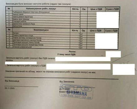 Серый Хонда Forza 250, объемом двигателя 0.25 л и пробегом 52 тыс. км за 1600 $, фото 8 на Automoto.ua