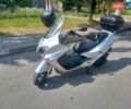 Серый Хонда Forza 250, объемом двигателя 0.25 л и пробегом 38 тыс. км за 1350 $, фото 6 на Automoto.ua