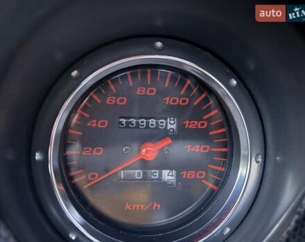 Серый Хонда Forza 250, объемом двигателя 0.25 л и пробегом 34 тыс. км за 1600 $, фото 9 на Automoto.ua