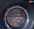 Серый Хонда Forza 250, объемом двигателя 0.25 л и пробегом 34 тыс. км за 1600 $, фото 9 на Automoto.ua