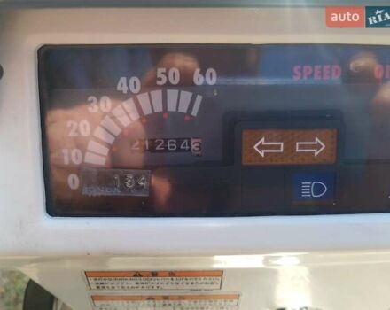 Хонда Gyro X, объемом двигателя 0 л и пробегом 21 тыс. км за 410 $, фото 4 на Automoto.ua
