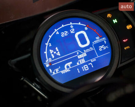 Хонда Hawk 11, об'ємом двигуна 1.1 л та пробігом 1 тис. км за 12000 $, фото 8 на Automoto.ua