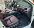 Белый Хонда M-NV, объемом двигателя 0 л и пробегом 10 тыс. км за 18400 $, фото 40 на Automoto.ua