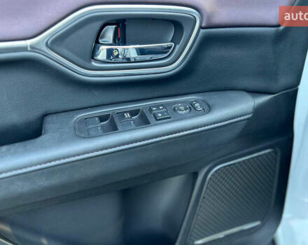 Белый Хонда M-NV, объемом двигателя 0 л и пробегом 8 тыс. км за 18700 $, фото 6 на Automoto.ua