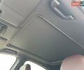 Белый Хонда M-NV, объемом двигателя 0 л и пробегом 20 тыс. км за 18700 $, фото 38 на Automoto.ua