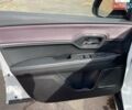 Белый Хонда M-NV, объемом двигателя 0 л и пробегом 20 тыс. км за 18700 $, фото 28 на Automoto.ua
