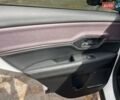 Белый Хонда M-NV, объемом двигателя 0 л и пробегом 20 тыс. км за 18700 $, фото 31 на Automoto.ua