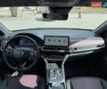 Белый Хонда M-NV, объемом двигателя 0 л и пробегом 10 тыс. км за 18300 $, фото 5 на Automoto.ua