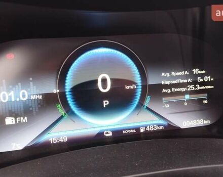 Белый Хонда M-NV, объемом двигателя 0 л и пробегом 5 тыс. км за 20000 $, фото 1 на Automoto.ua