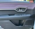 Белый Хонда M-NV, объемом двигателя 0 л и пробегом 1 тыс. км за 19790 $, фото 11 на Automoto.ua