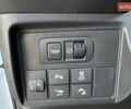 Белый Хонда M-NV, объемом двигателя 0 л и пробегом 1 тыс. км за 20300 $, фото 15 на Automoto.ua