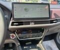 Белый Хонда M-NV, объемом двигателя 0 л и пробегом 1 тыс. км за 20499 $, фото 14 на Automoto.ua