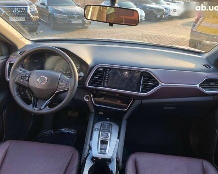 Хонда M-NV, объемом двигателя 0 л и пробегом 1 тыс. км за 26500 $, фото 13 на Automoto.ua