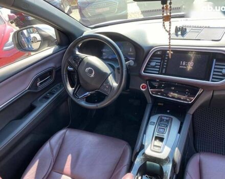 Хонда M-NV, объемом двигателя 0 л и пробегом 45 тыс. км за 16900 $, фото 10 на Automoto.ua