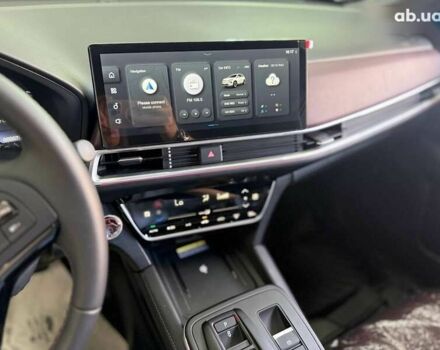 Хонда M-NV, объемом двигателя 0 л и пробегом 1 тыс. км за 20299 $, фото 21 на Automoto.ua