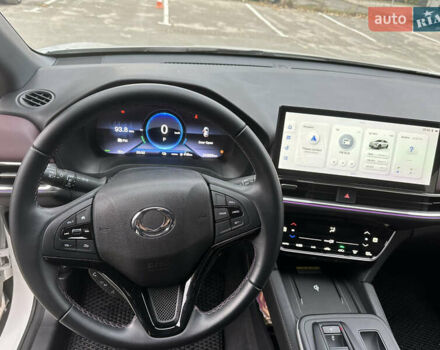 Хонда M-NV, объемом двигателя 0 л и пробегом 10 тыс. км за 19500 $, фото 11 на Automoto.ua