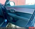 Синій Хонда M-NV, об'ємом двигуна 0 л та пробігом 47 тис. км за 16600 $, фото 10 на Automoto.ua