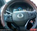 Синій Хонда M-NV, об'ємом двигуна 0 л та пробігом 47 тис. км за 16600 $, фото 1 на Automoto.ua