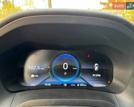 Синий Хонда M-NV, объемом двигателя 0 л и пробегом 4 тыс. км за 20290 $, фото 13 на Automoto.ua