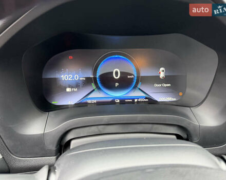 Синий Хонда M-NV, объемом двигателя 0 л и пробегом 5 тыс. км за 22000 $, фото 7 на Automoto.ua