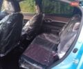 Синій Хонда M-NV, об'ємом двигуна 0 л та пробігом 11 тис. км за 19950 $, фото 36 на Automoto.ua