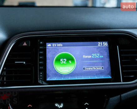 Зелений Хонда M-NV, об'ємом двигуна 0 л та пробігом 1 тис. км за 20300 $, фото 19 на Automoto.ua