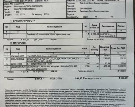 Чорний Хонда NX 500, об'ємом двигуна 0.47 л та пробігом 4 тис. км за 6900 $, фото 39 на Automoto.ua