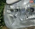 Хонда PCX 150, об'ємом двигуна 0 л та пробігом 19 тис. км за 1999 $, фото 2 на Automoto.ua