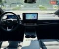 Червоний Хонда Prologue, об'ємом двигуна 0 л та пробігом 1 тис. км за 33900 $, фото 28 на Automoto.ua