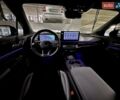Синий Хонда Prologue, объемом двигателя 0 л и пробегом 8 тыс. км за 35000 $, фото 3 на Automoto.ua