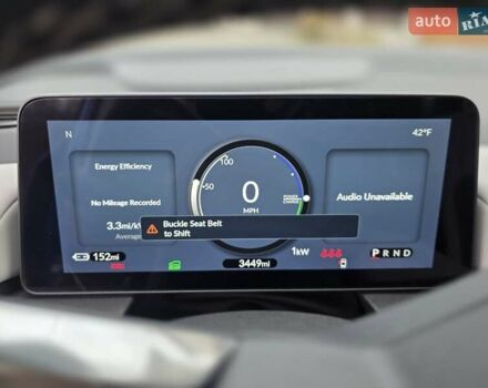 Синий Хонда Prologue, объемом двигателя 0 л и пробегом 5 тыс. км за 29000 $, фото 9 на Automoto.ua