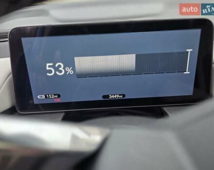 Синий Хонда Prologue, объемом двигателя 0 л и пробегом 5 тыс. км за 29000 $, фото 7 на Automoto.ua