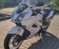 Белый Хонда VFR 800F Interceptor, объемом двигателя 0.8 л и пробегом 81 тыс. км за 5500 $, фото 11 на Automoto.ua