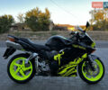 Чорний Хонда VFR 800F Interceptor, об'ємом двигуна 0.78 л та пробігом 60 тис. км за 4500 $, фото 11 на Automoto.ua