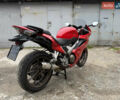 Хонда VFR 800F Interceptor 2015 у Києві на Automoto.ua Червоний Хонда VFR 800F Interceptor, об'ємом двигуна 0.8 л та пробігом 15 тис. км за 7900 $, фото 6 на Automoto.ua