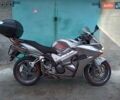 Хонда VFR 800F Interceptor 2004 в Бердичеве на Automoto.ua Серый Хонда VFR 800F Interceptor, объемом двигателя 0.78 л и пробегом 48 тыс. км за 4850 $, фото 11 на Automoto.ua