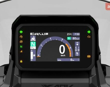Хонда X-ADV 750, объемом двигателя 0 л и пробегом 0 тыс. км за 13181 $, фото 15 на Automoto.ua