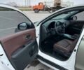 Хонда X-NV, об'ємом двигуна 0 л та пробігом 35 тис. км за 16100 $, фото 11 на Automoto.ua