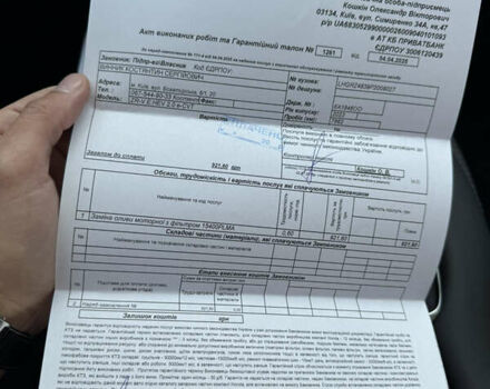 Белый Хонда ZR-V, объемом двигателя 1.99 л и пробегом 21 тыс. км за 33750 $, фото 11 на Automoto.ua