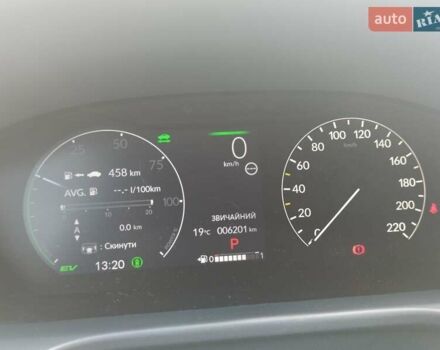 Белый Хонда ZR-V, объемом двигателя 1.99 л и пробегом 6 тыс. км за 34700 $, фото 1 на Automoto.ua
