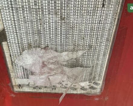 Хорш АТД, об'ємом двигуна 0 л та пробігом 0 тис. км за 32000 $, фото 10 на Automoto.ua