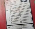Хорш Пронто, объемом двигателя 0 л и пробегом 0 тыс. км за 23611 $, фото 12 на Automoto.ua