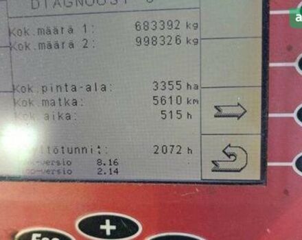 Хорш Пронто, объемом двигателя 0 л и пробегом 0 тыс. км за 52088 $, фото 6 на Automoto.ua