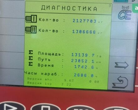 Хорш Пронто, объемом двигателя 0 л и пробегом 0 тыс. км за 52000 $, фото 1 на Automoto.ua