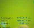 Хорш Пронто, объемом двигателя 0 л и пробегом 0 тыс. км за 86500 $, фото 7 на Automoto.ua