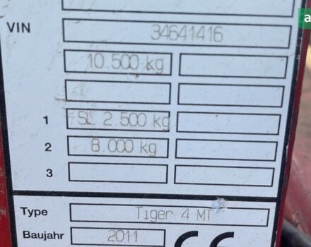 Хорш Тигр, объемом двигателя 0 л и пробегом 1 тыс. км за 46041 $, фото 5 на Automoto.ua