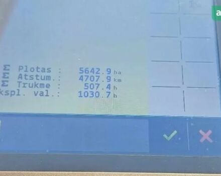 Хорш Avatar, объемом двигателя 0 л и пробегом 0 тыс. км за 215192 $, фото 8 на Automoto.ua