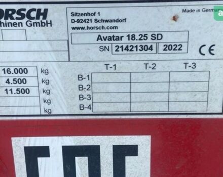 Хорш Avatar, объемом двигателя 0 л и пробегом 0 тыс. км за 358050 $, фото 3 на Automoto.ua